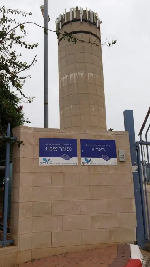 תאגיד מי אונו