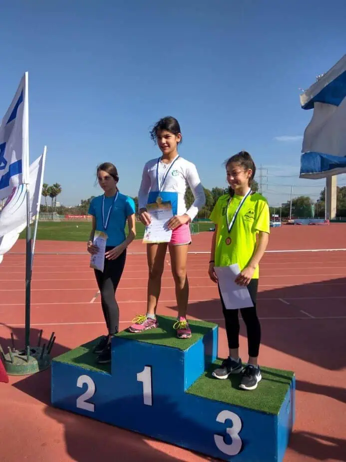 האתלטים של גני תקווה
