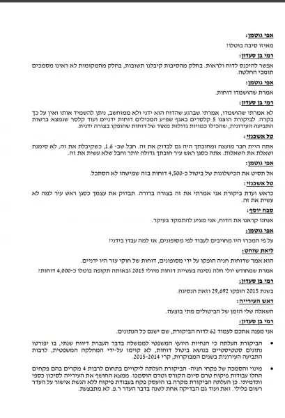פיקוח עירוני אור יהודה פיקוח עירוני אור יהודה