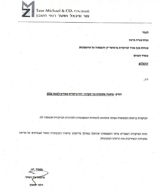 גני תקווה – ליקוים בדוח הביקורת משרד הפנים