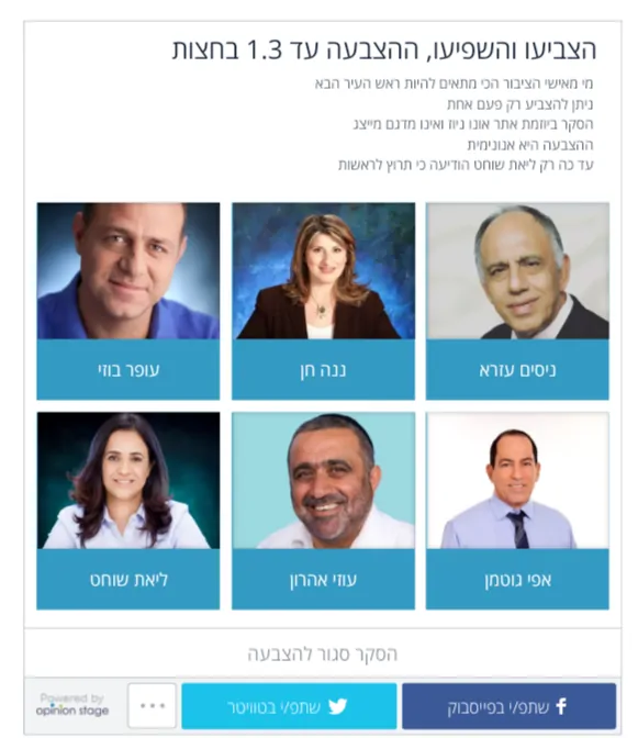 סקר אור יהודה