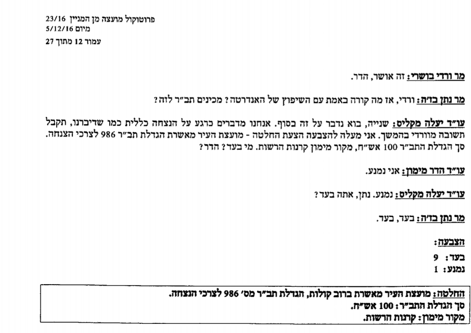 עיריית יהוד לא מנציחה ילדים שנפטרו