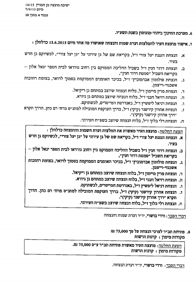 עיריית יהוד לא מנציחה ילדים שנפטרו