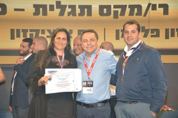 רימקס יהוד