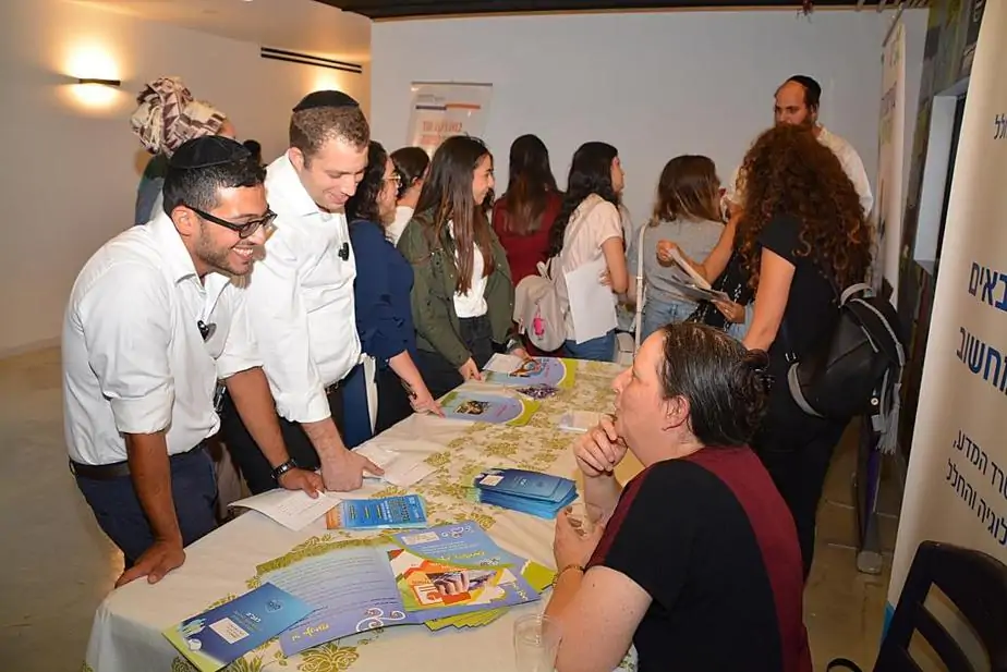 מקומות ההתנדבות למלגאים