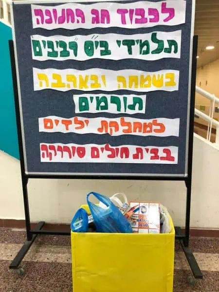 גני תקווה למען הדרום