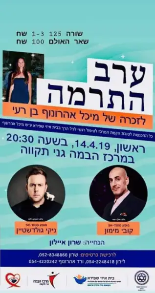 מעגל נשים גני תקווה