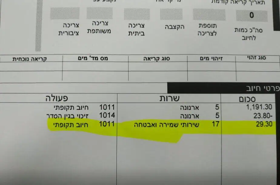 מיסי ביטחון אור יהודה