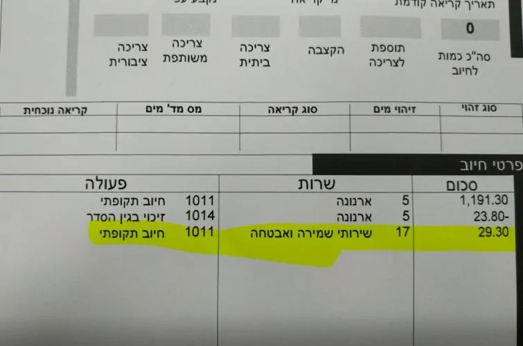 מיסי ביטחון אור יהודה