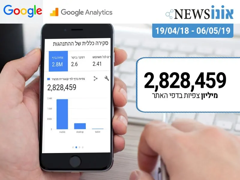 אונו ניוז נתונים