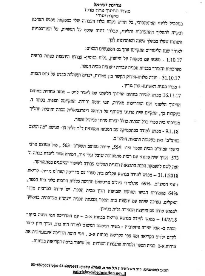 בית ספר הרצל יהוד