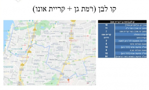 הקו הלבן רמת גן -קרית אונו