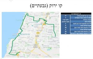 הקו הירוק גבעתיים