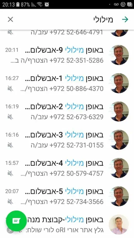 קבוצת הוואטסאפ של אבשלום קור