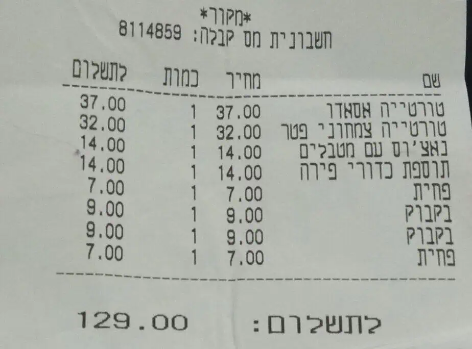 החשבון בטורטיוס