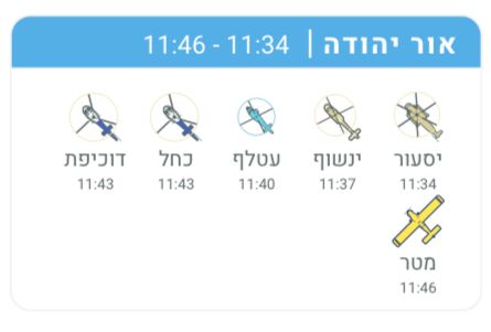 אור יהודה