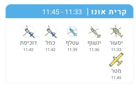 קריית אונו