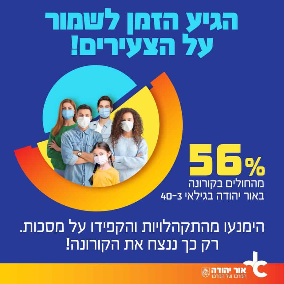 תחלואה גבוהה בקרב הצעירים באור יהודה (צילום: דוברות עיריית אור יהודה)