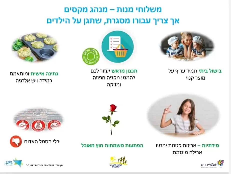 משלוחי מנות בריאים לפורים (צילום משרד הבריאות)
