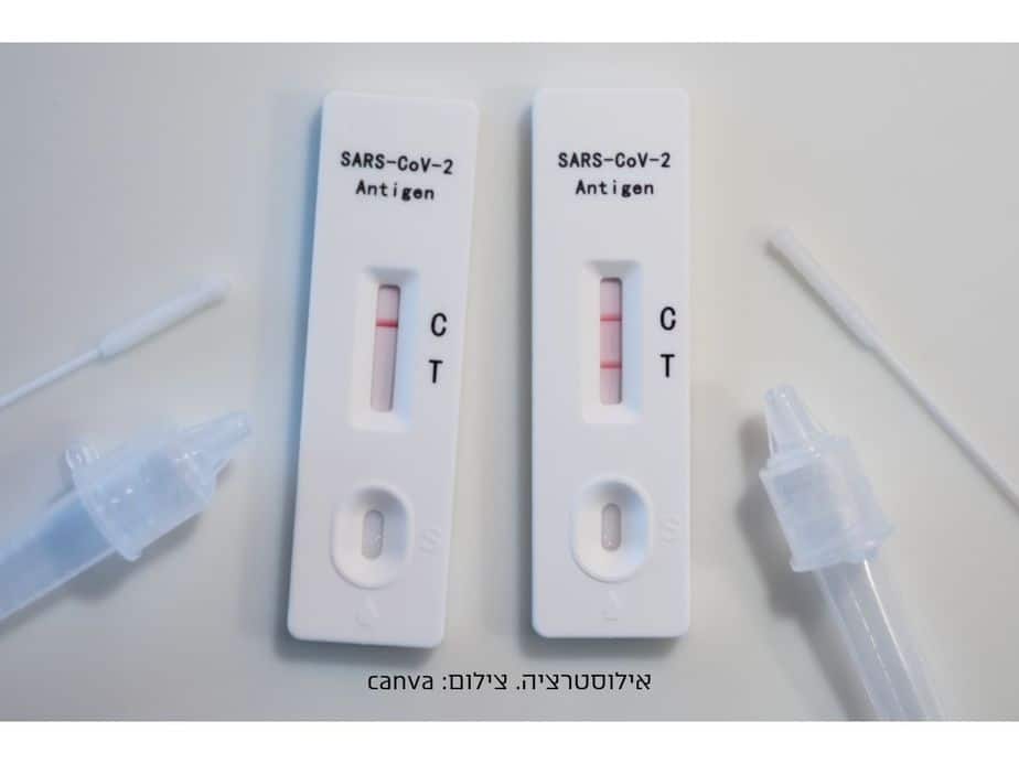 משאל: האם תבצעו בדיקות אנטיגן ביתיות לילדיכם לקראת פתיחת שנת הלימודים?