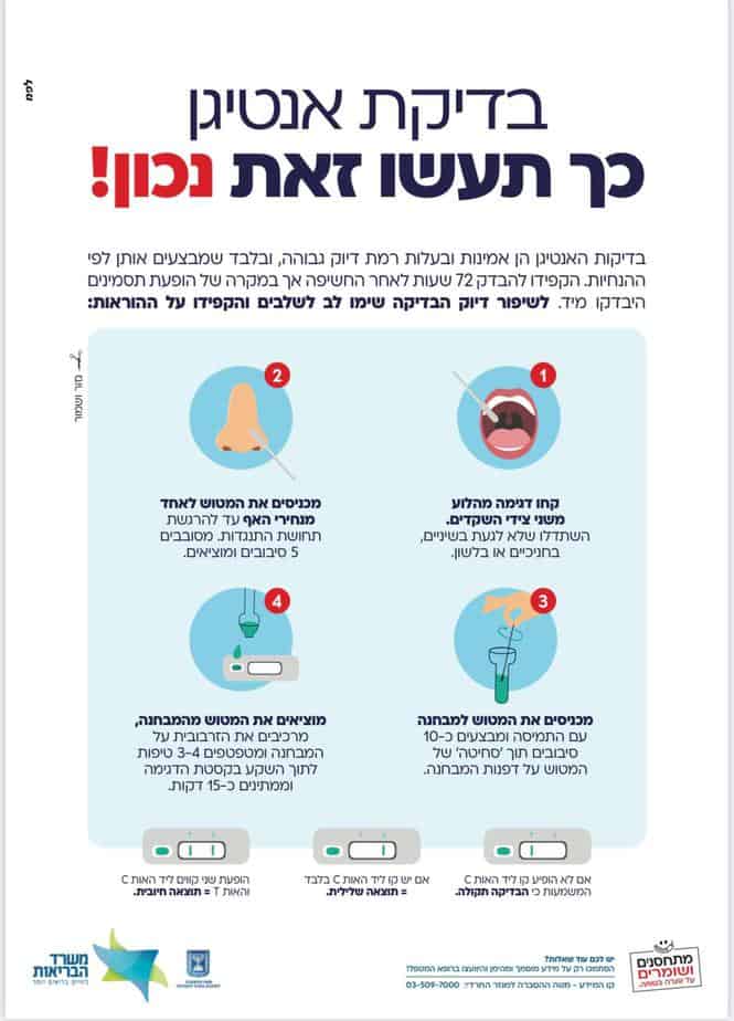 איך לבצע נכון בדיקת אנטיגן ביתית? קרדיט: משרד הבריאות