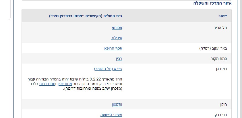 צילום מסך מאתר מכבי