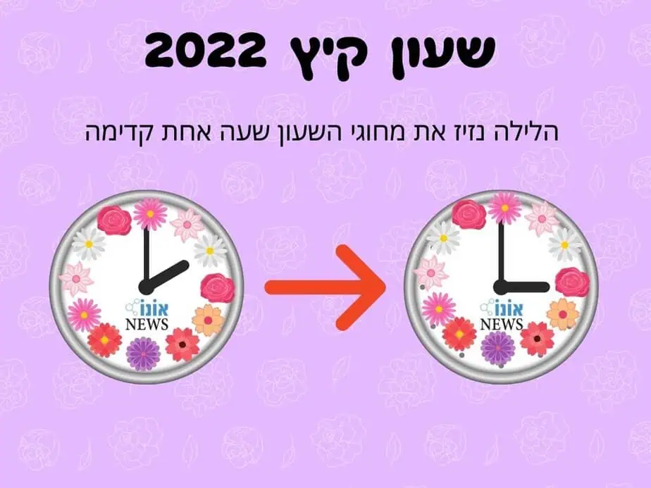 שעון קיץ 2022