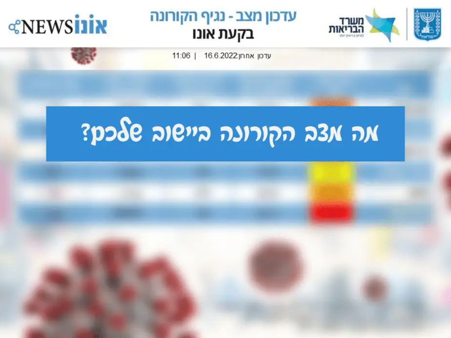מה מצב הקורונה ביישוב שלכם (1)