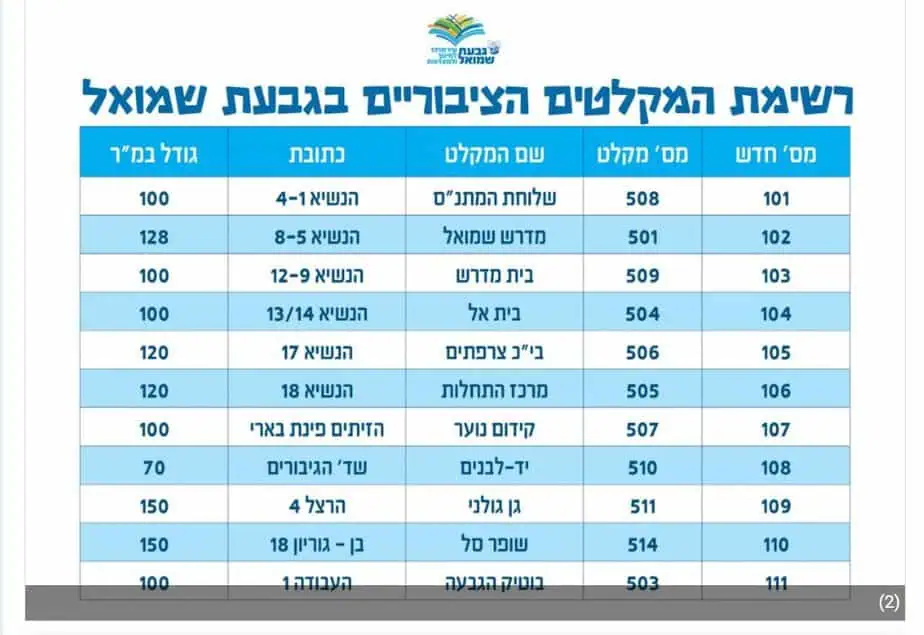WhatsApp Image 2022-08-07 at 13.36.37