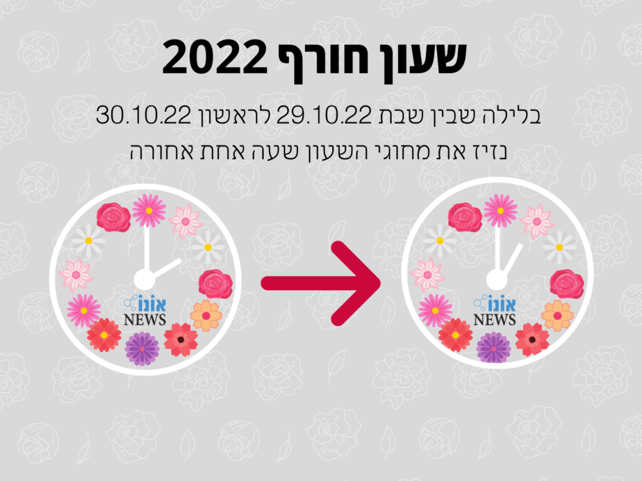 שעון חורף 2022. צילום: אונו ניוז