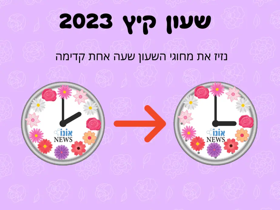 שעון קיץ 2023