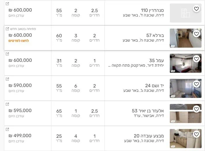 צילום מסך אתר יד 2 דירות למכירה