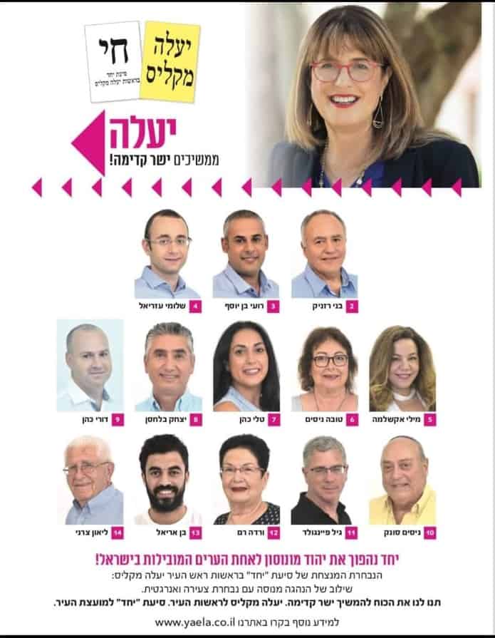 יעלה מקליס והנבחרת שלה שנת 2018