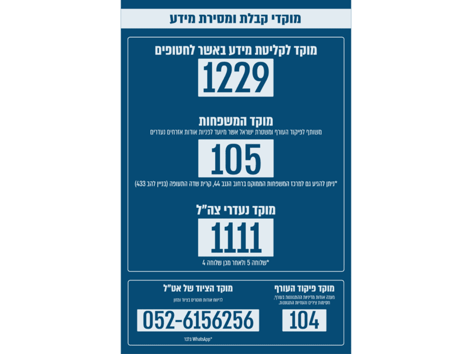 צילום: דובר צה”ל