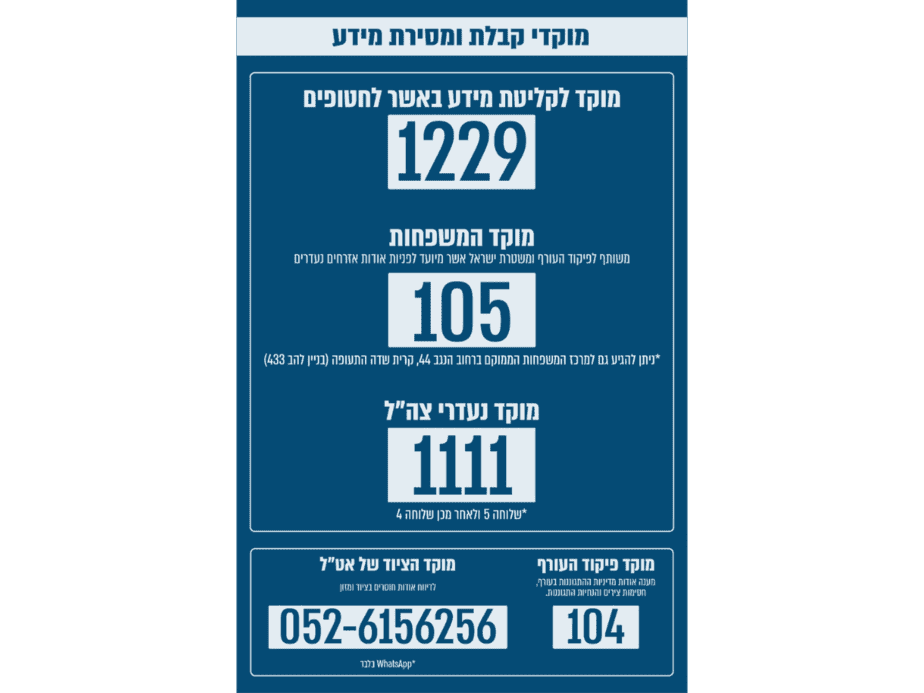 צילום: דובר צה"ל