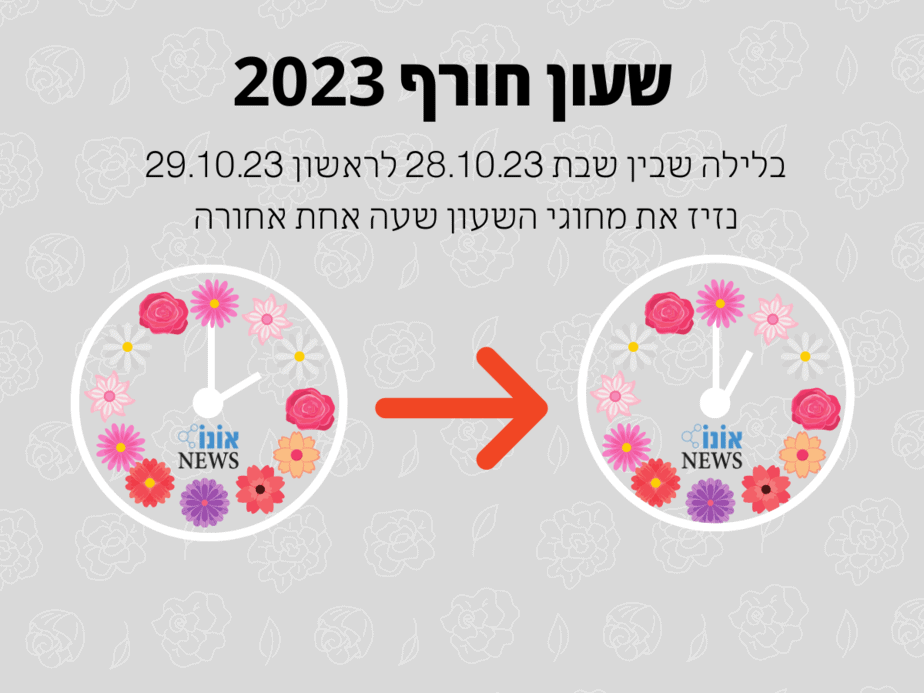 שעון חורף 2023. צילום Canva