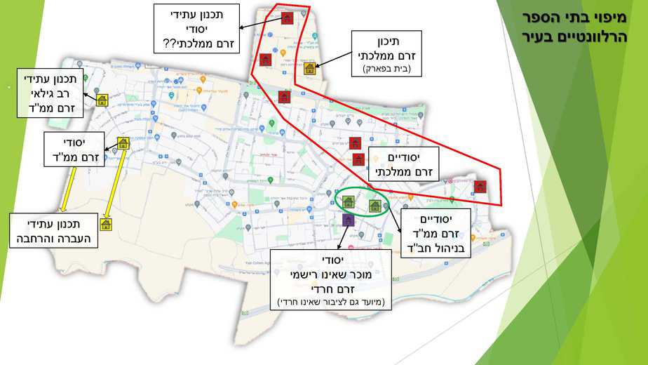 תמונה מתוך מצגת שהכינו הורי השכונה הממפה את בתי הספר בעיר