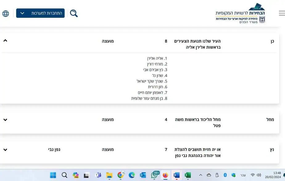 צילום מסך מתוך פורטל הבחירות המקומיות של משרד הפנים