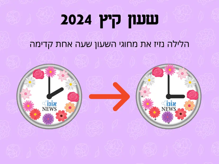 שעון קיץ 2024