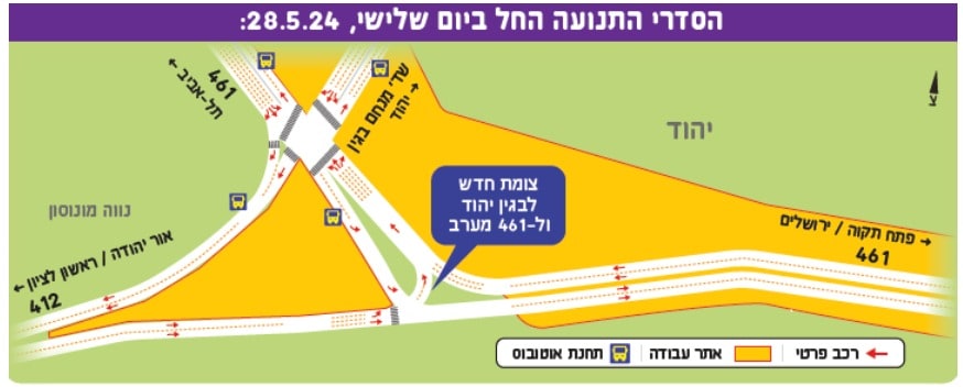 צומת חדש המחבר את כביש 412 לכביש 461. באדיבות נת”ע