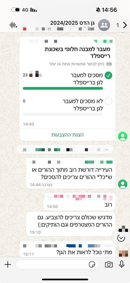 הצבעת ההורים למעבר לגן חלופי. צילום באדיבות ההורים