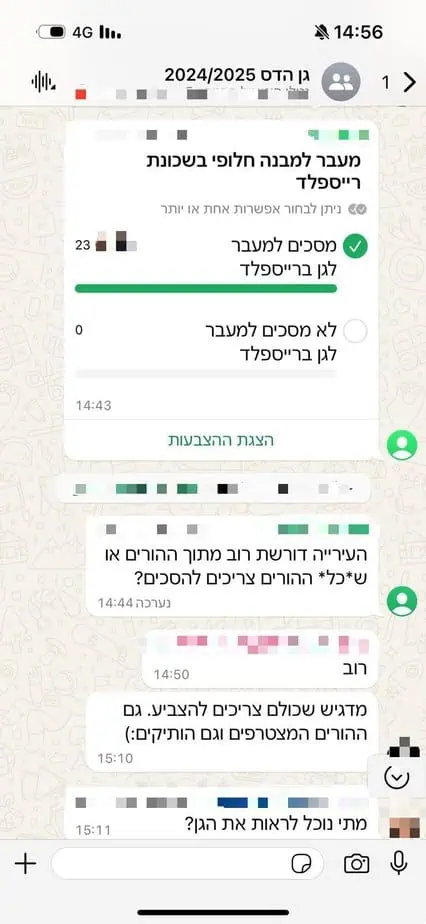 הצבעת ההורים למעבר לגן חלופי. צילום באדיבות ההורים