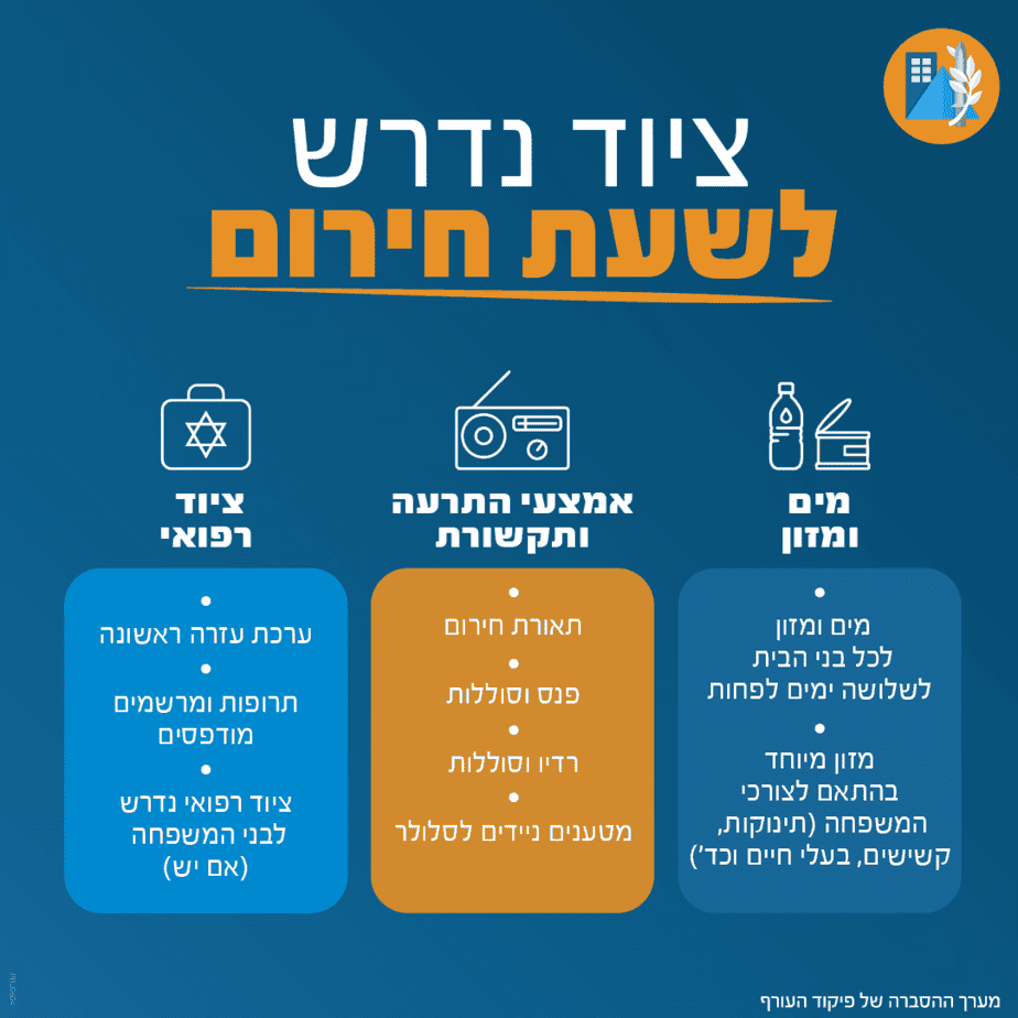 אינפו-נערכים-למצבי-חירום-עם-כל-הציוד-הנדרש