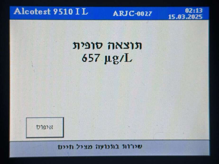 בדיקת אלכוהול. צילום: דוברות המשטרה