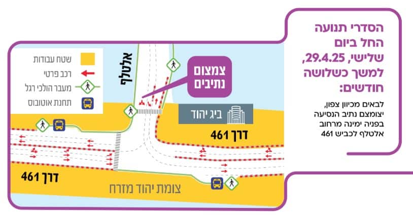 הסדר תנועה חדש מיום ג' 29.4.25. צילום: נת"ע
