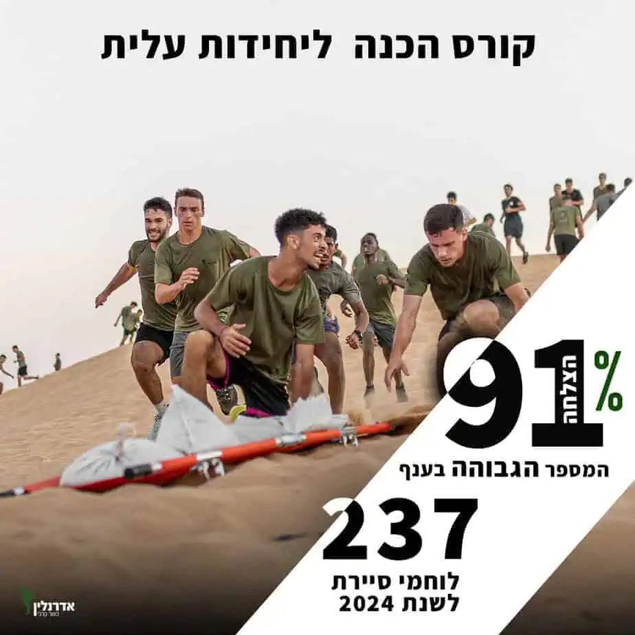 מגה לינקס כושר קרבי. אדרנלין כושר קרבי. צילום: עדי אבלס