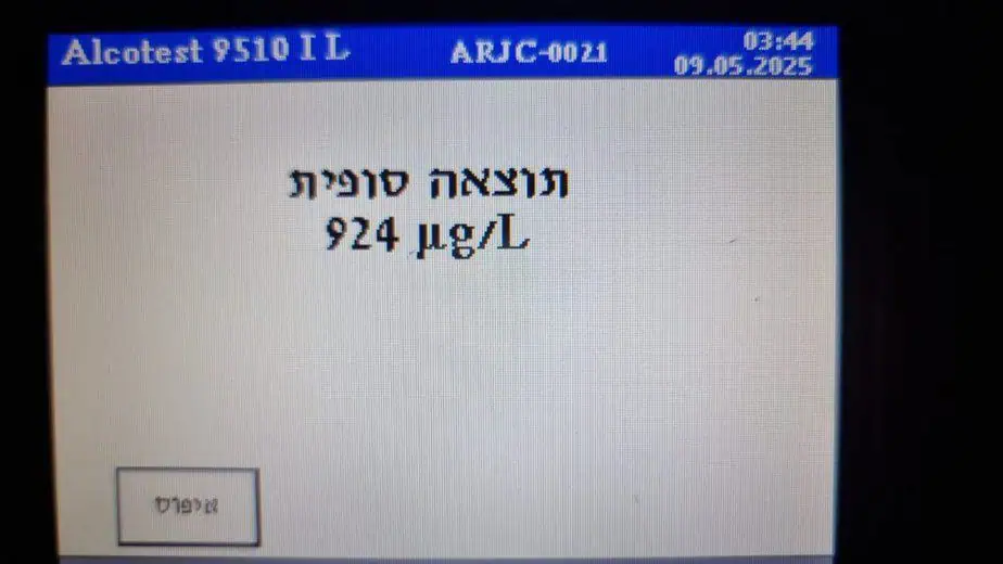 מבצע אכיפת תנועה . צילום: דוברות המשטרה