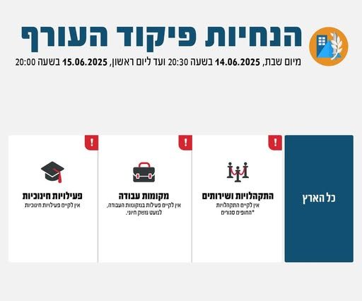 הנחיות פיקוד העורף החל מה 14.6 ועד 15.6.25 בשמונה בערב