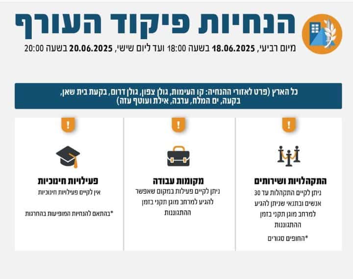 הנחיות פיקוד העורף החל מהיום 18.6 בשעה 18:00 בערב. צילום: פיקוד העורף
