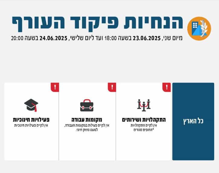 הנחיות פיקוד העורף 23.6. צילום: פיקוד העורף